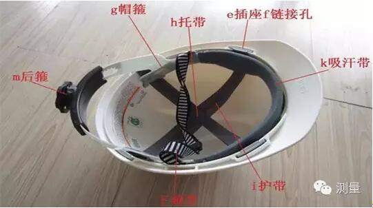 安全帽冷知識(shí)你知道嗎？這樣使用安全帽有危險(xiǎn)！
